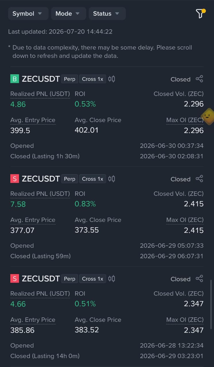 Live Binance trade history — account 4